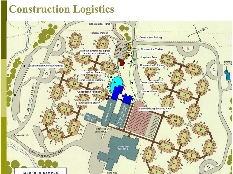 ConstructionLogistics